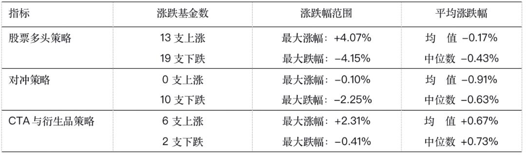 新中基股票,应该先看哪几本中医书呢