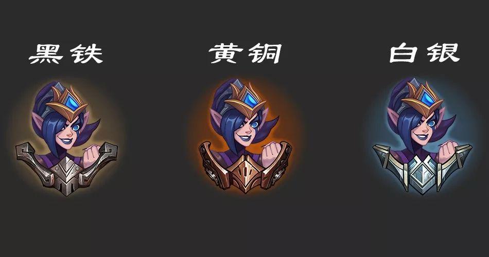 lol隐藏分对应段位,英雄联盟隐藏分对应段位2021