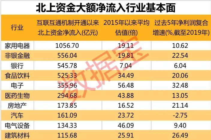 牛股宝（有谁用过牛股宝炒股的啊）