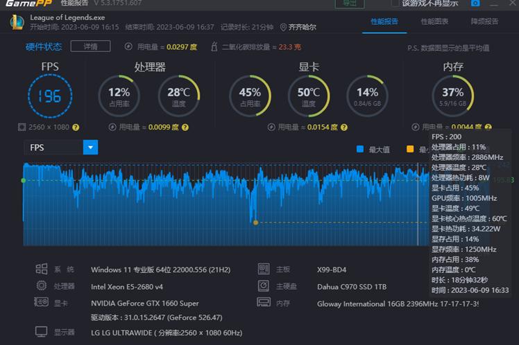 lol多开,为什么王者荣耀可以很多区数据互通