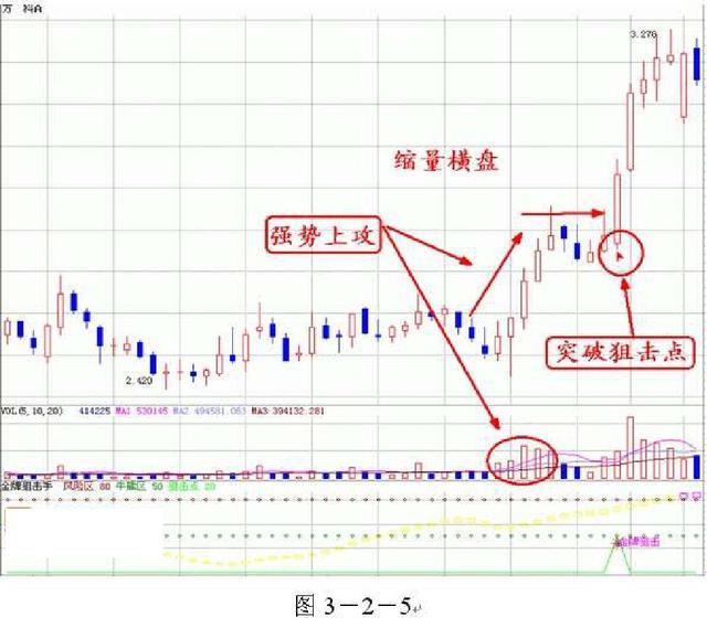 民间股神殷保华（在中国的炒股界谁最出名）