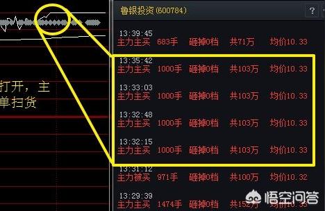 涨停板博客（炒股的最高境界是什么）