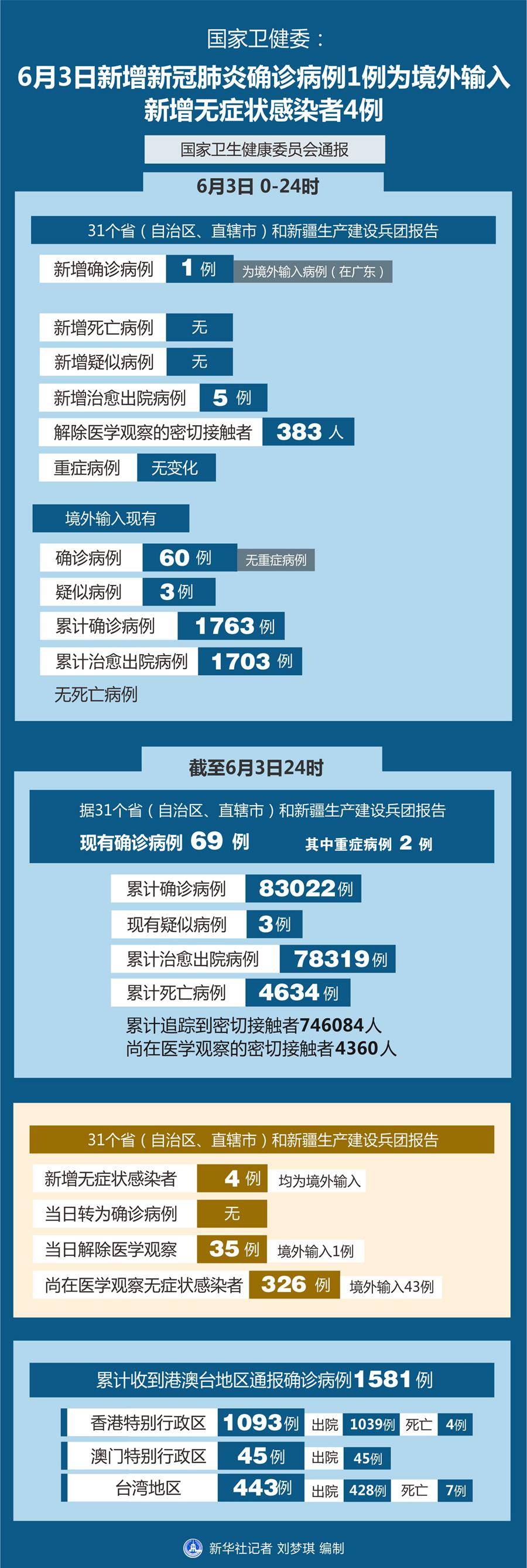 天7,混凝土7天强度应该达到百分之几