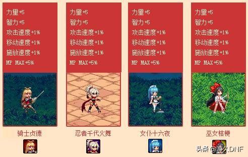 忍者千代火舞,2003年5月30号出生的动漫人物