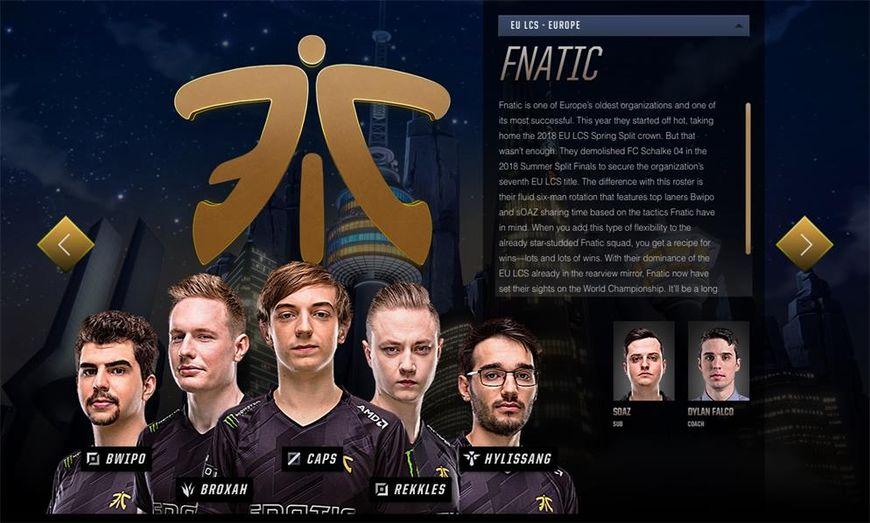 fnatic战队,15年lols几