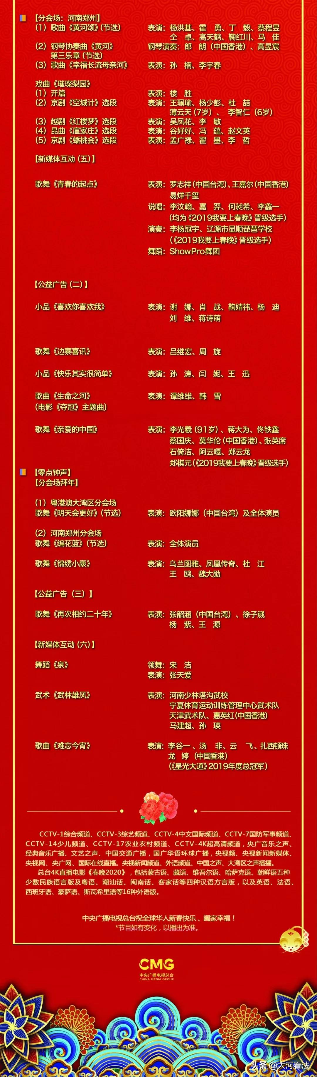 dnf2020春节套,1月15号以后跨省返乡是否关闭
