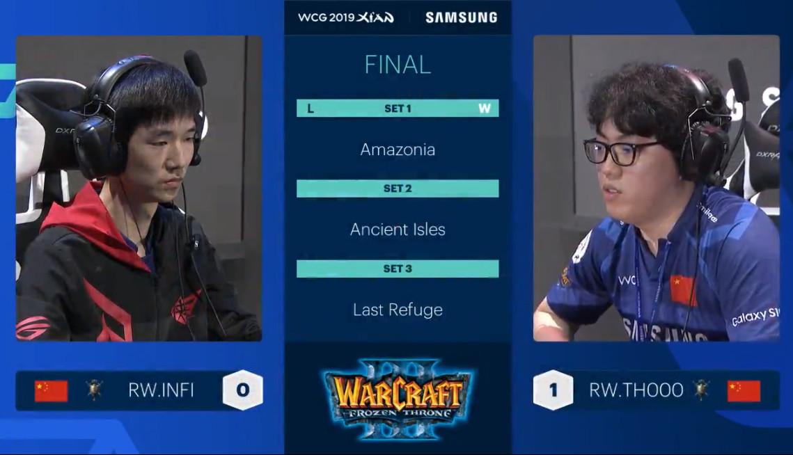 wcg 奖金（如何看待TED就收入问题向INFI开团）
