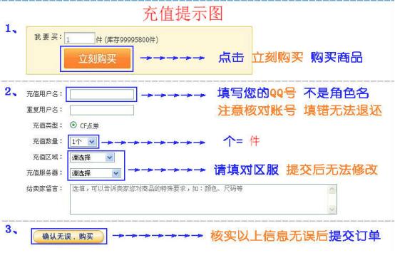 cf改名字,穿越火线怎么改名字和头像