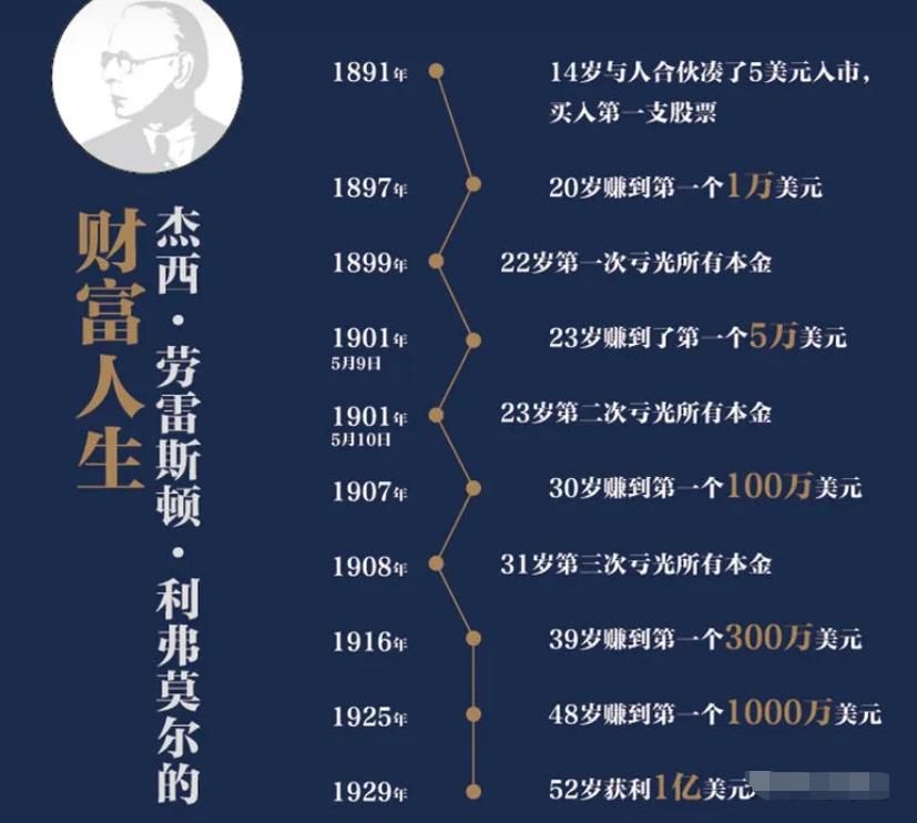 美股王,一大波银行理财净值突然跳升