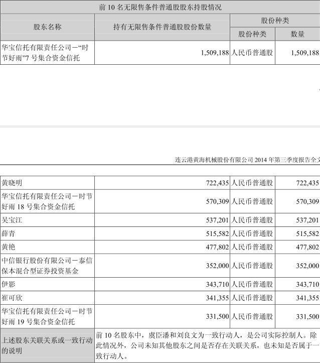 st黄海（潜水表哪个品牌最好）