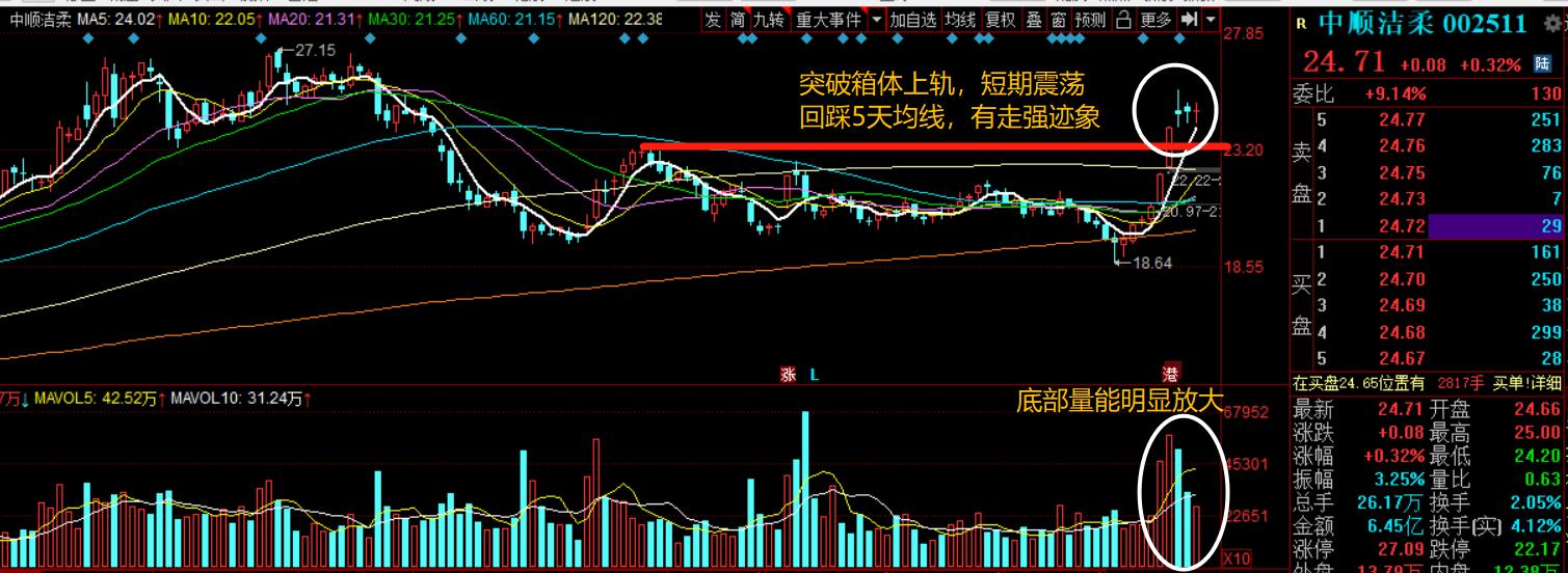 股歌资金,今天再现千股跌停