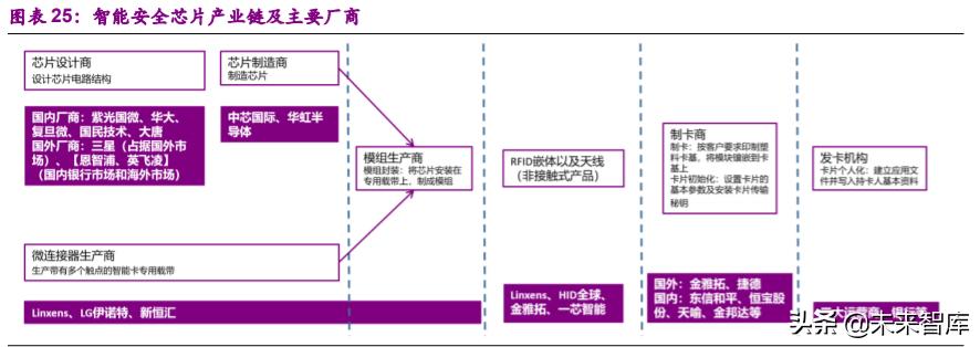 和平精英发卡网（土耳其和突厥有什么关系）