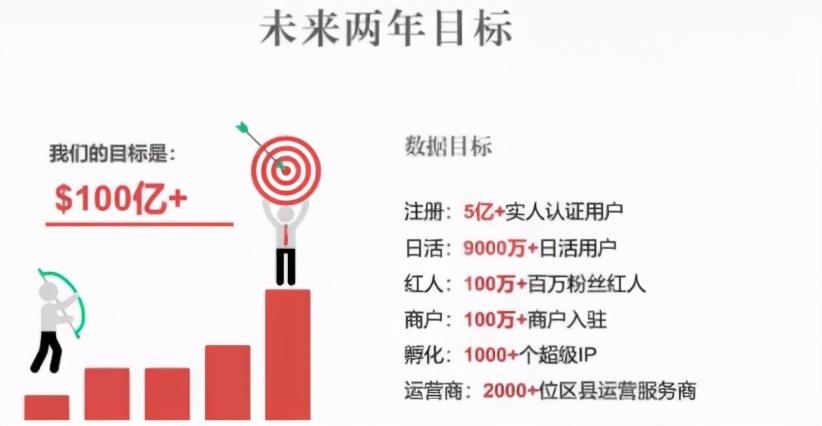 金丰投资股吧（上证综指成分股共多少只）