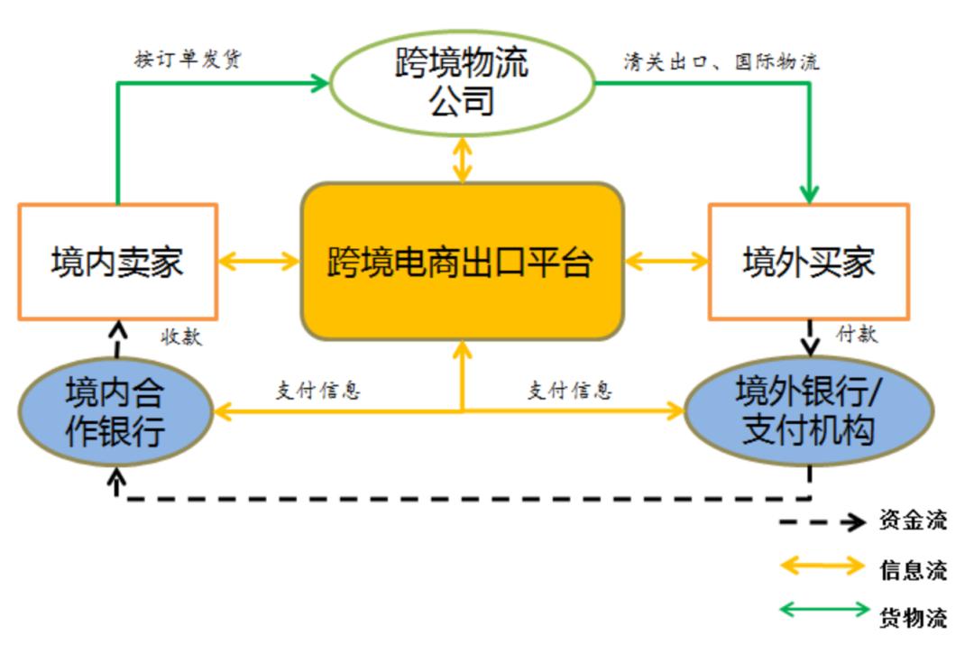下载618外汇网,2019年能否创造第一只千元股的记录