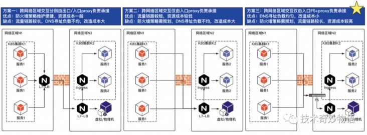 cf停机,jccf制冰机如何操作