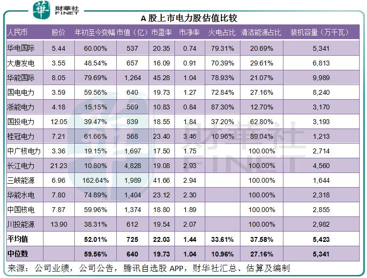 东北证券3号净值（在农村承包400亩水稻田能挣多少钱）