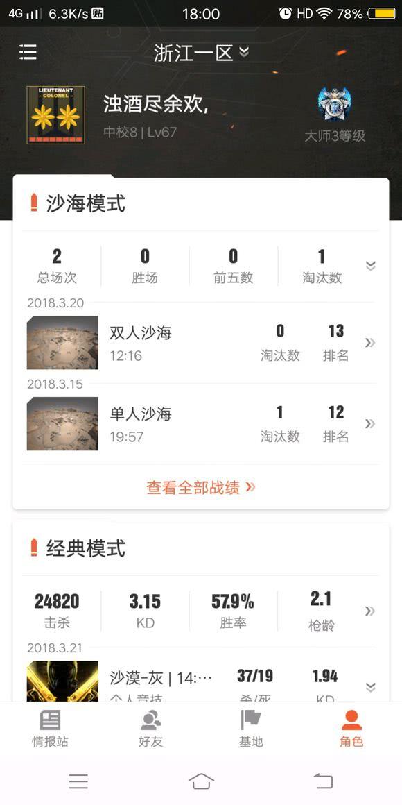 cf酒,cf雄黄酒手雷对人有伤害吗