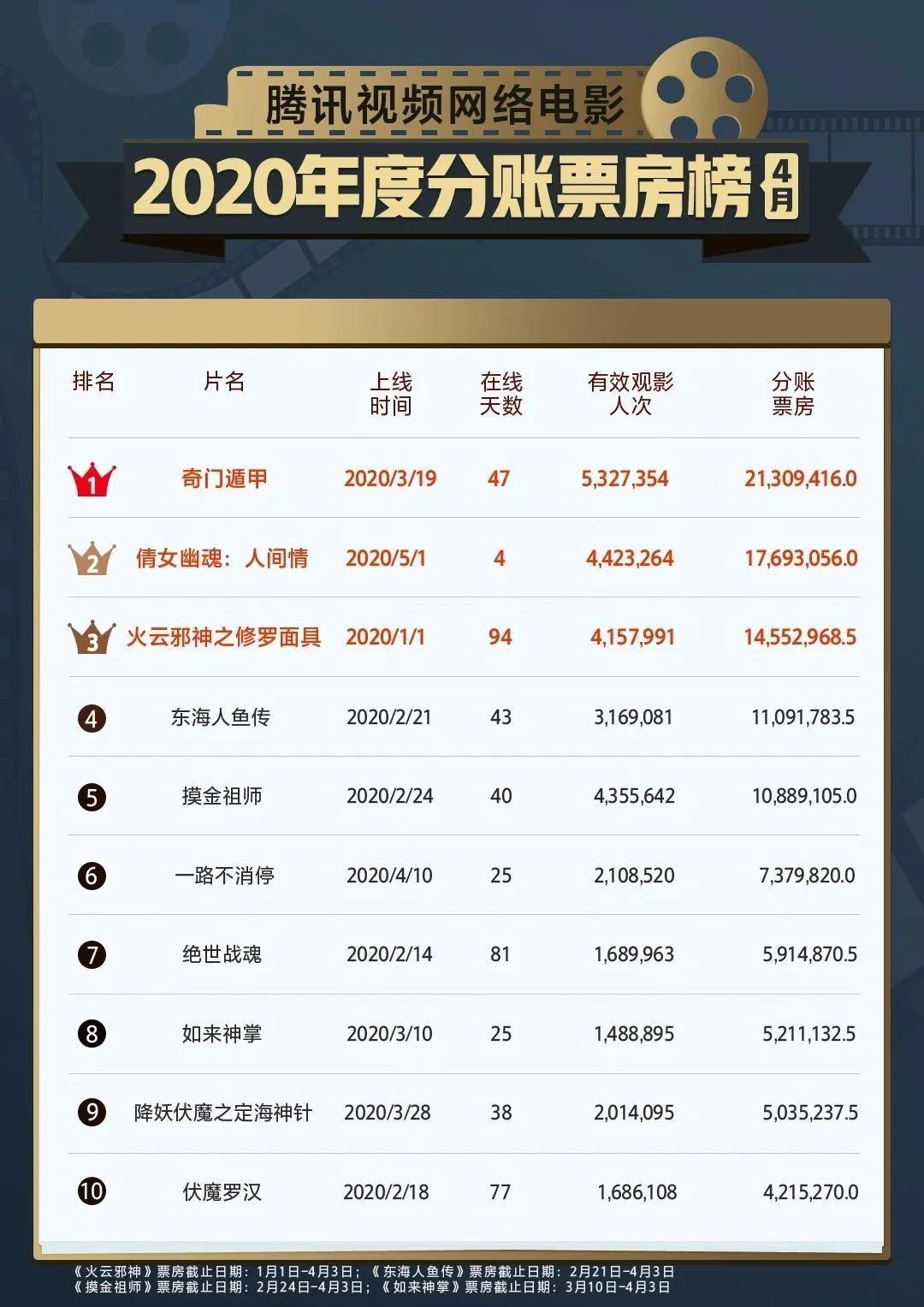 幽魂面具（哪些影视剧中的一见钟情场面很经典）