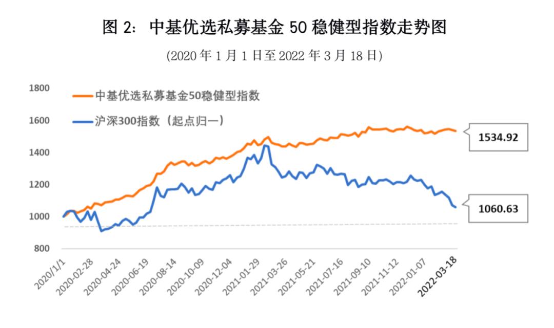 新中基股票,应该先看哪几本中医书呢