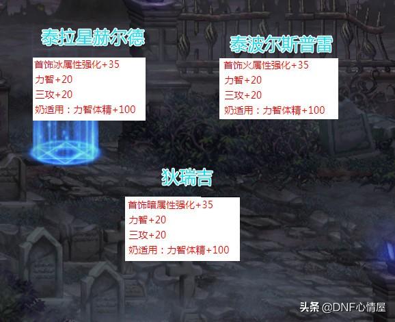 dnf暗强宝珠有哪些,16属强的宠物宝珠叫什么