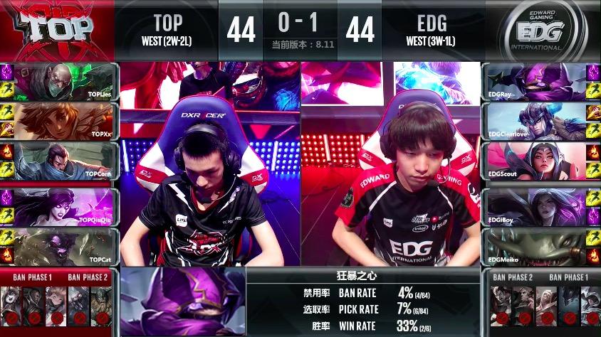 loltop,WEJDG直接躺进季后赛