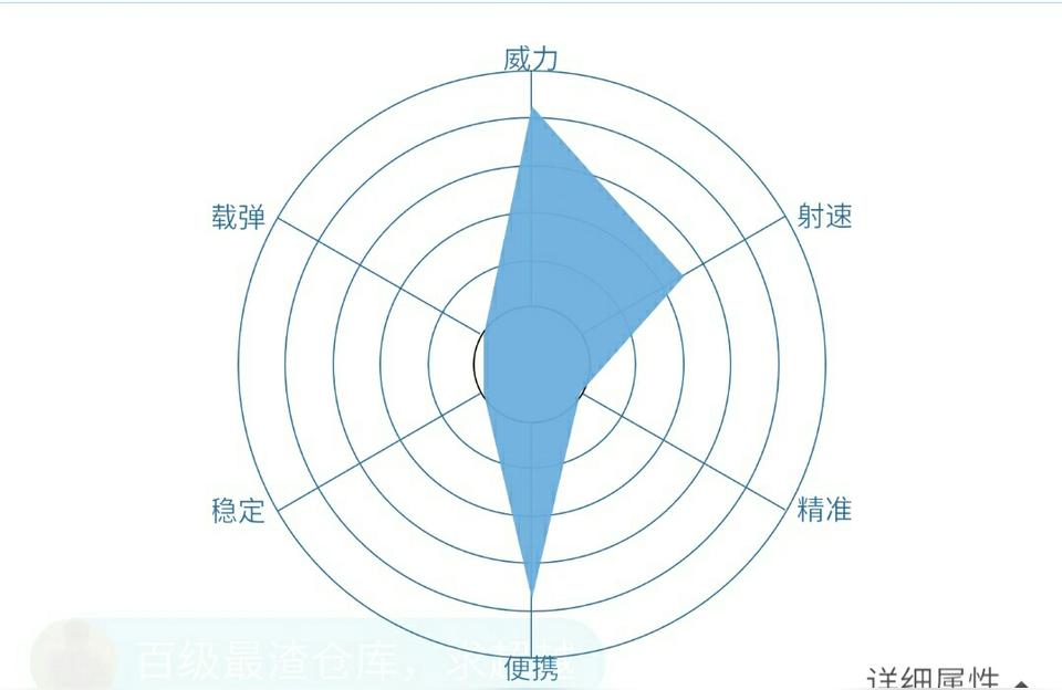 逆战活动,逆战500积分抽奖活动