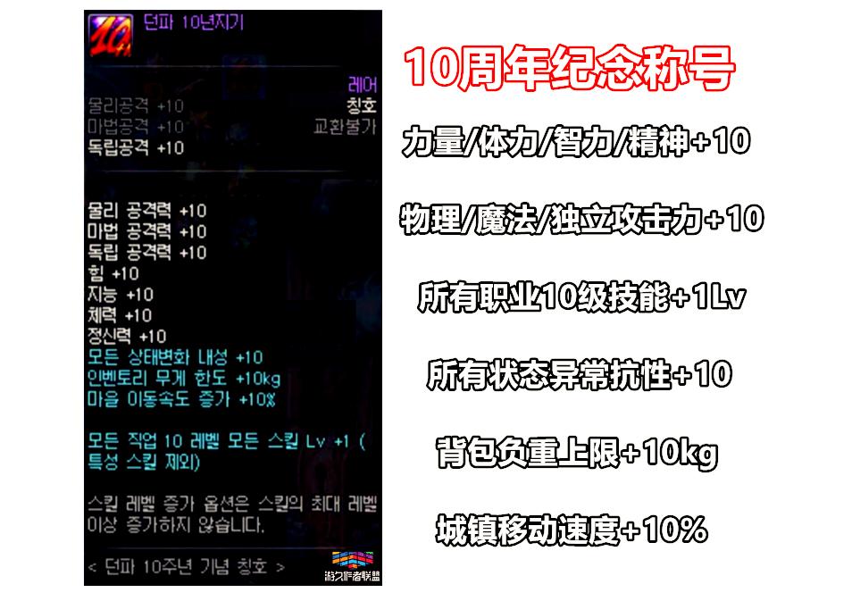 dnf宠物能交易吗（dnf宠物饲料怎么得）