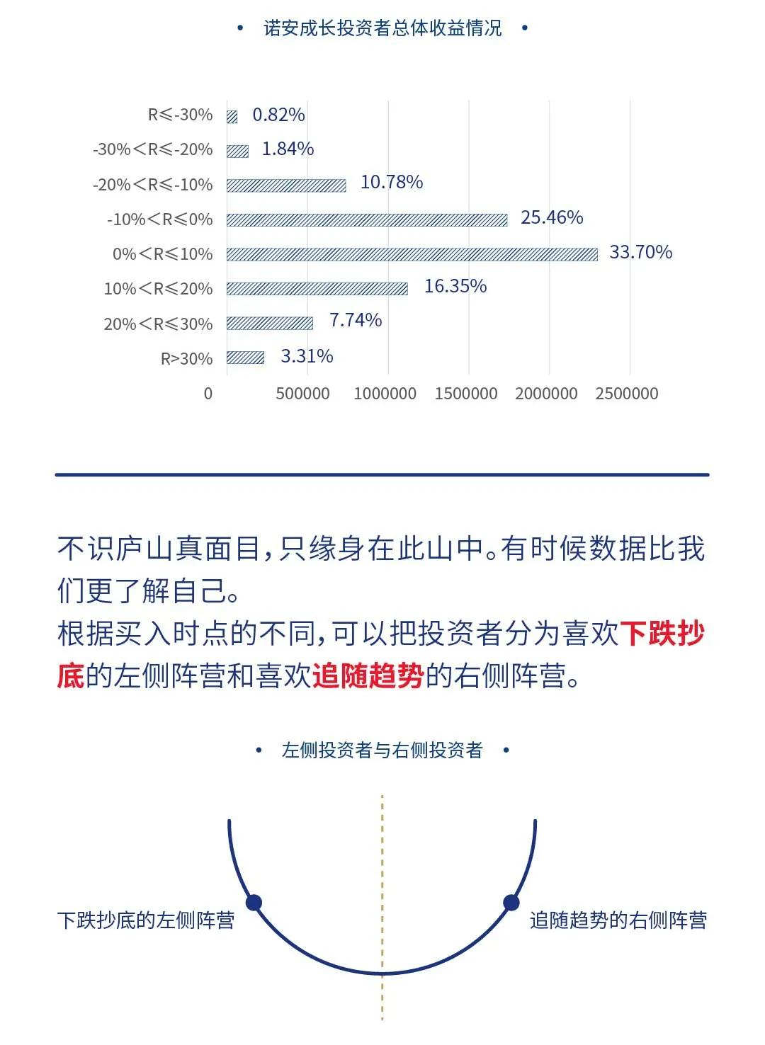 基金互动网（郭艾伦和小朋友互动嗨到爆）