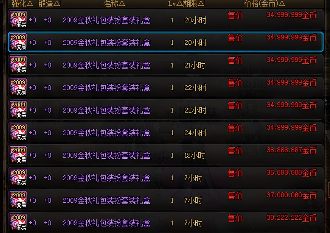 dnf徽章有什么用,玲珑徽章可以变更吗