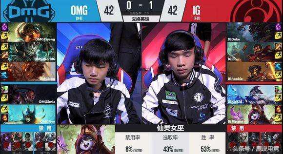 lol灵活组排,lol赛季奖励皮肤灵活组排有吗