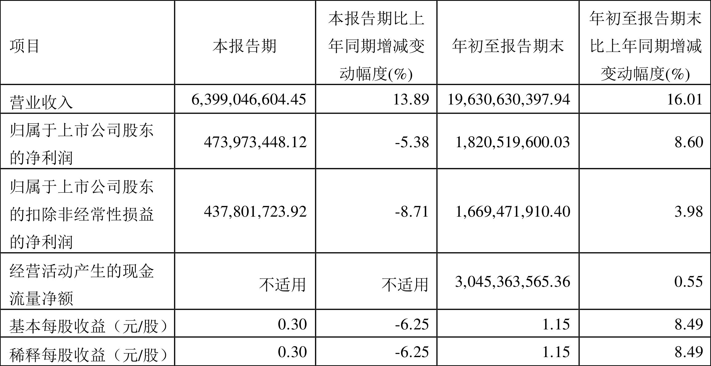 开滦股份吧,唐山开滦炭素化工有限公司怎么样