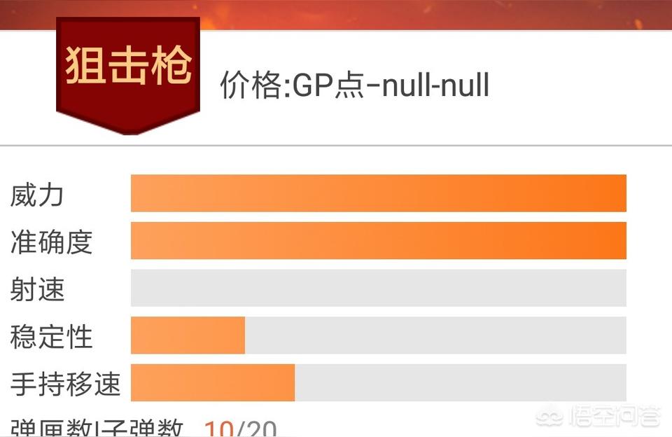 银色杀手,你玩过CF穿越火线吗