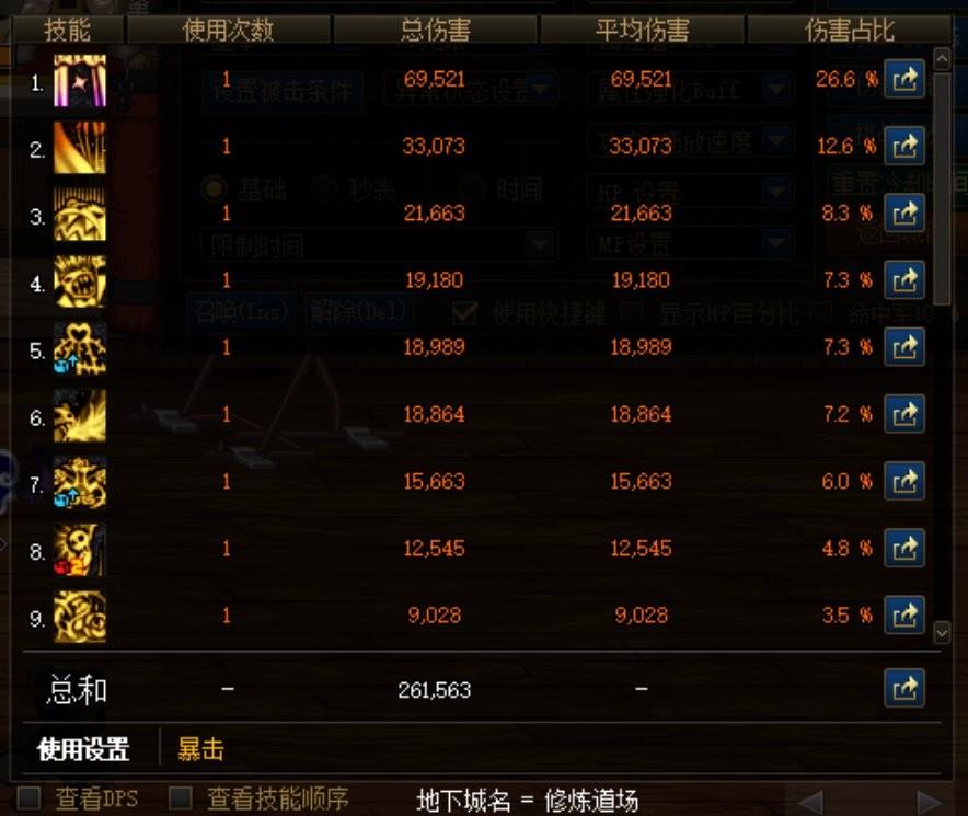 dnf70级人偶（历史上哪些冷知识你掉鸡皮疙瘩）